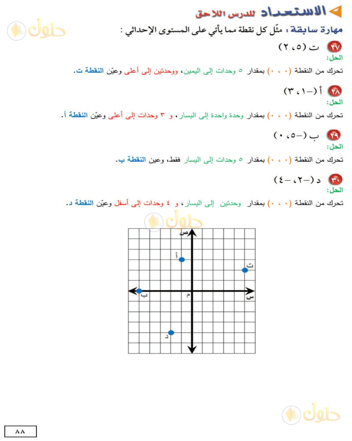 حل الرياضيات للصف الثاني المتوسط صفحة 88 - الجزء 5