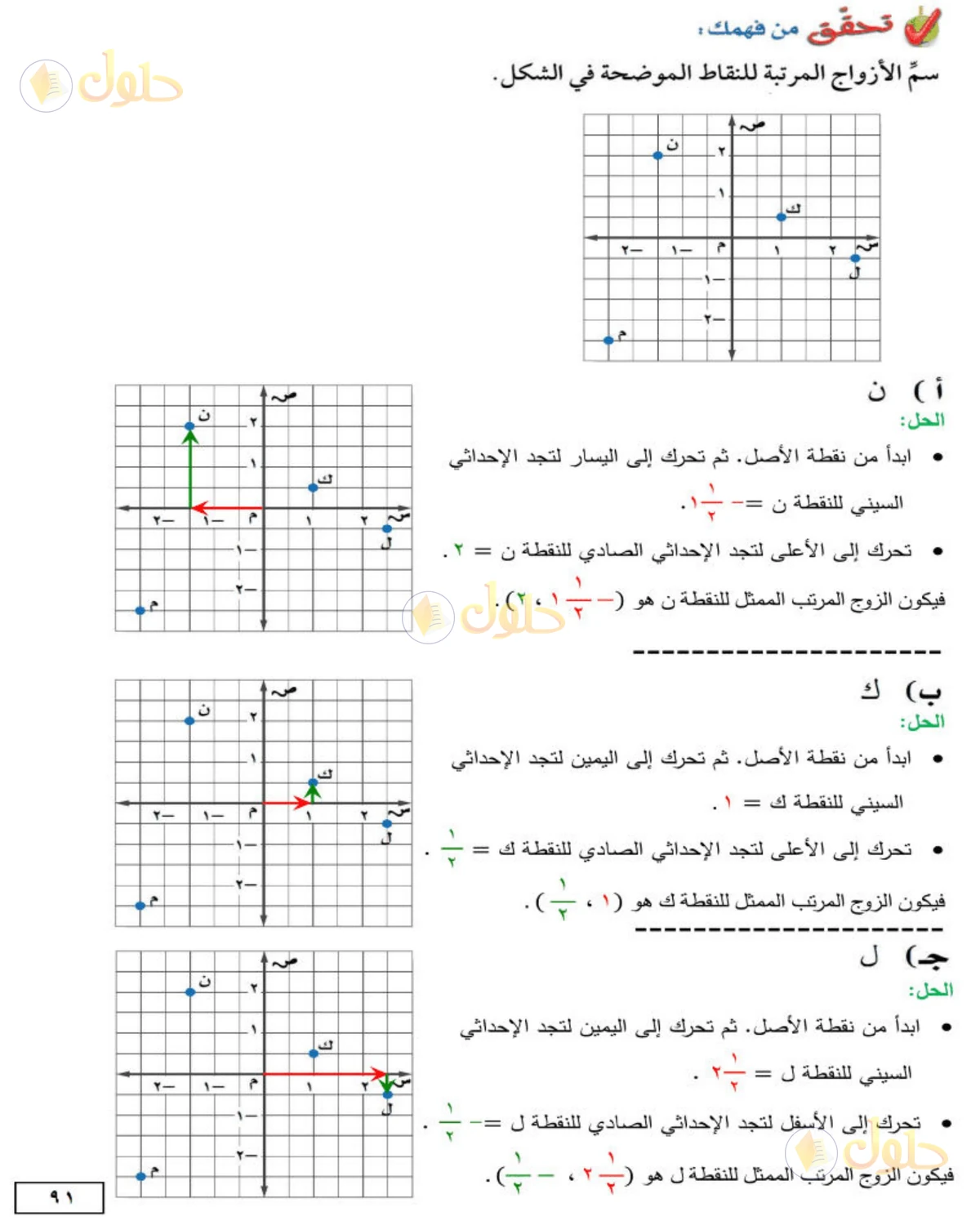 حل الرياضيات للصف الثاني المتوسط صفحة 91 - الجزء 1