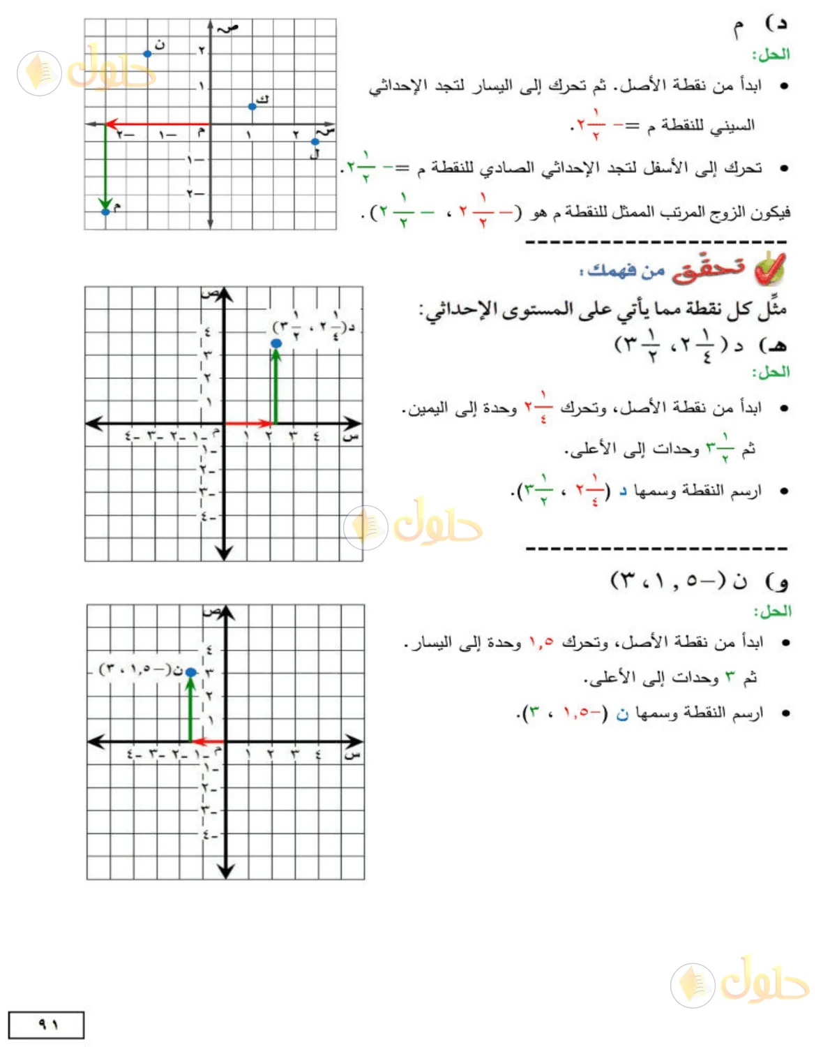 حل الرياضيات للصف الثاني المتوسط صفحة 91 - الجزء 2