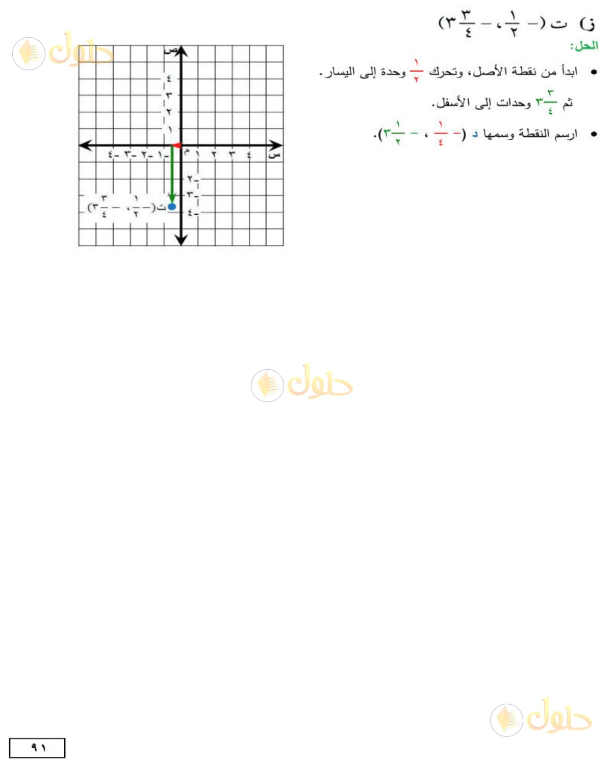 حل الرياضيات للصف الثاني المتوسط صفحة 91 - الجزء 3