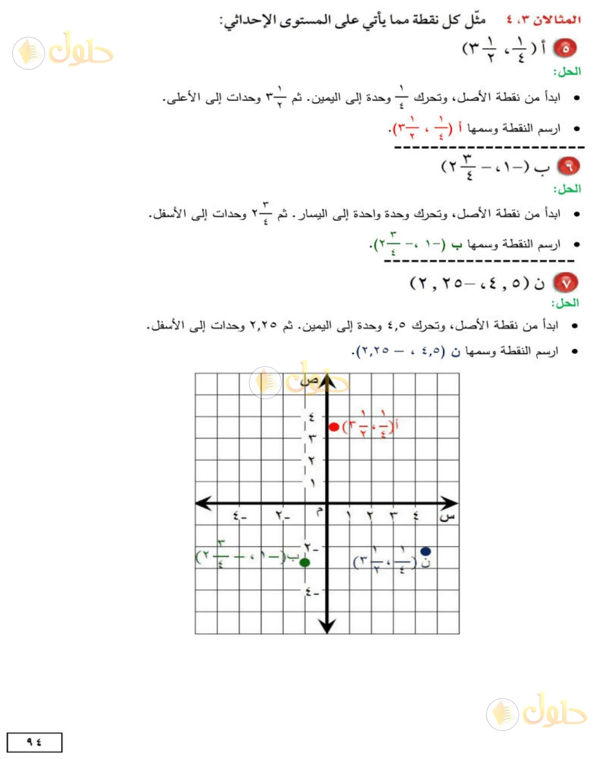 حل الرياضيات للصف الثاني المتوسط صفحة 94 - الجزء 1