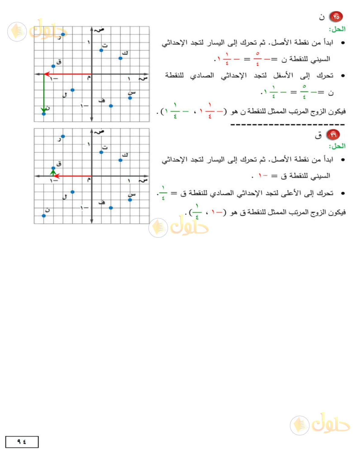 حل الرياضيات للصف الثاني المتوسط صفحة 94 - الجزء 10