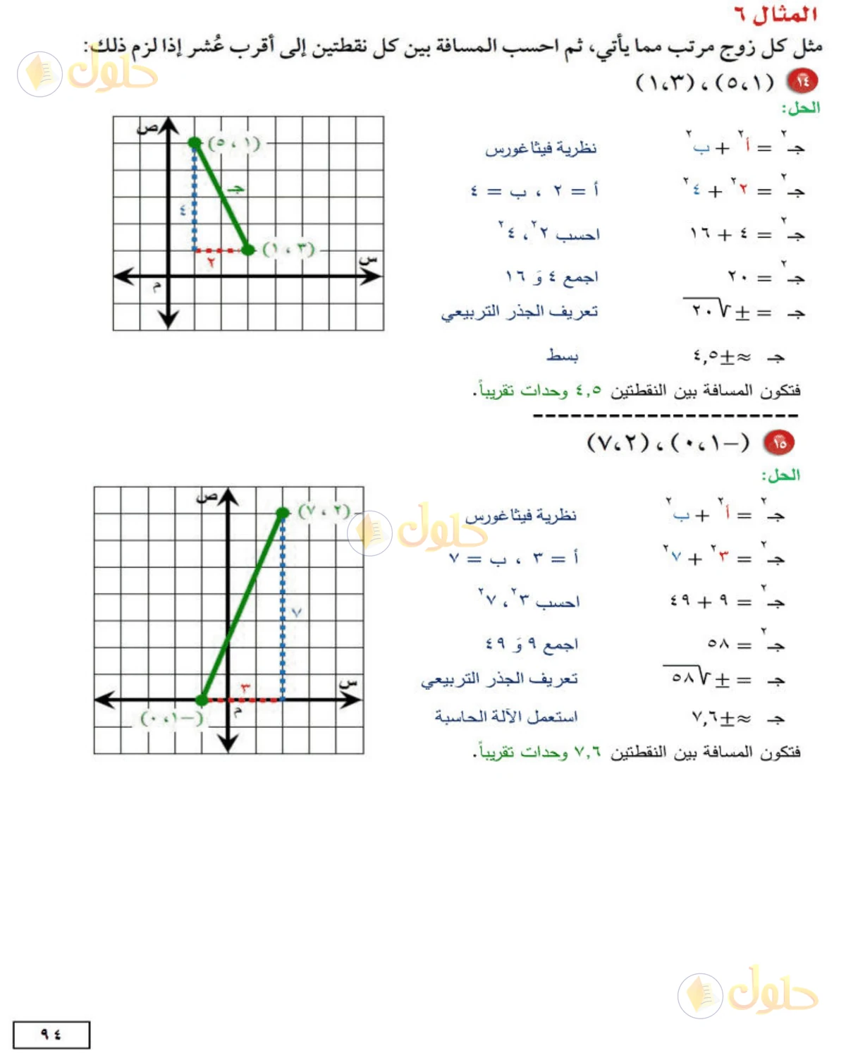 حل الرياضيات للصف الثاني المتوسط صفحة 94 - الجزء 5