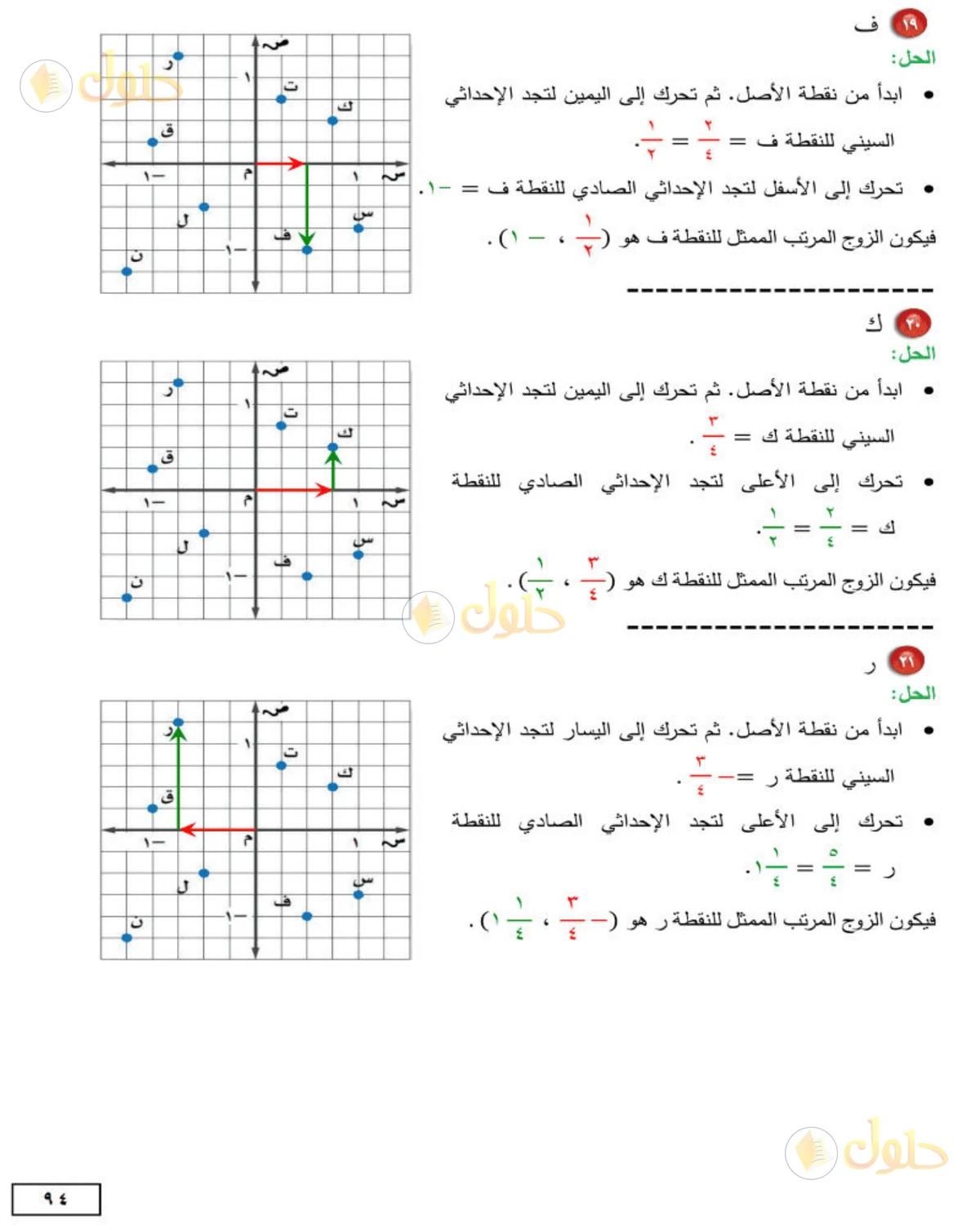 حل الرياضيات للصف الثاني المتوسط صفحة 94 - الجزء 8
