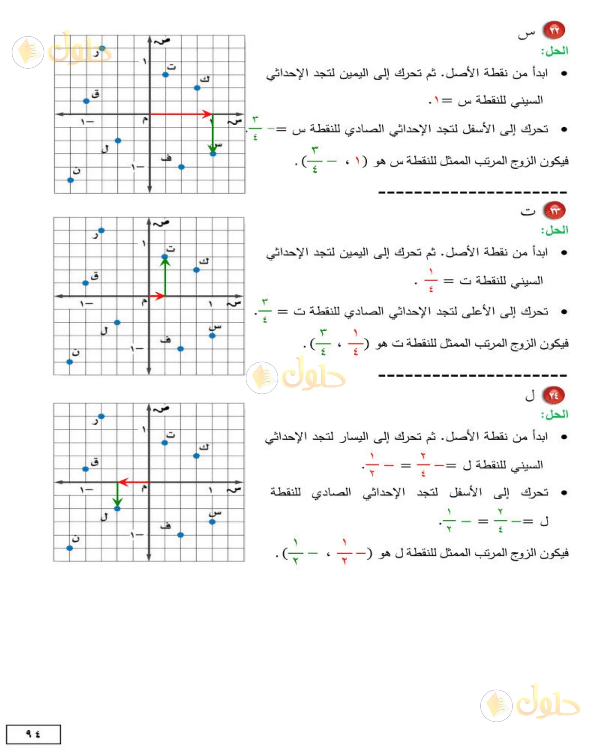 حل الرياضيات للصف الثاني المتوسط صفحة 94 - الجزء 9