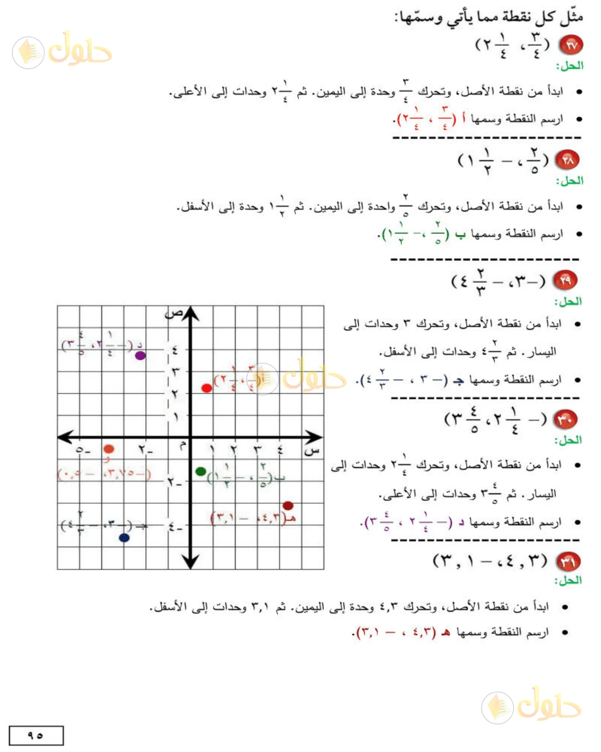 حل الرياضيات للصف الثاني المتوسط صفحة 95 - الجزء 1