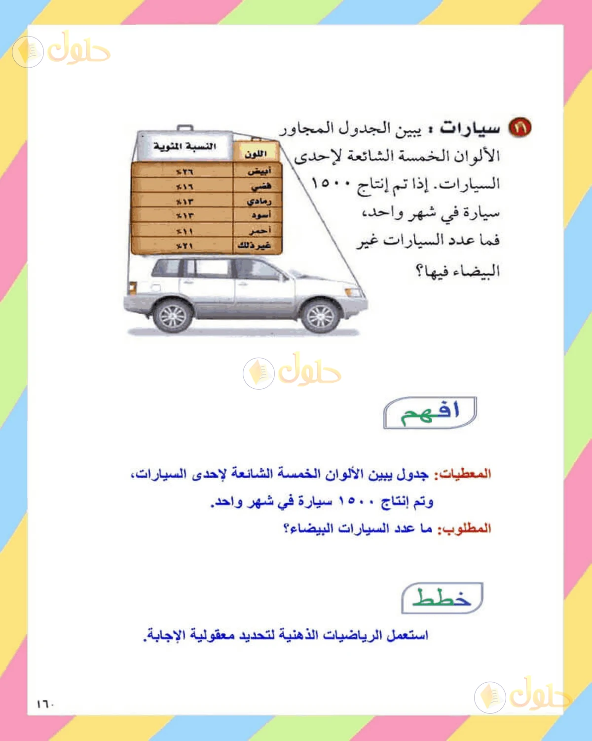 حل الرياضيات للصف الثاني المتوسط صفحة 160 - الجزء 17