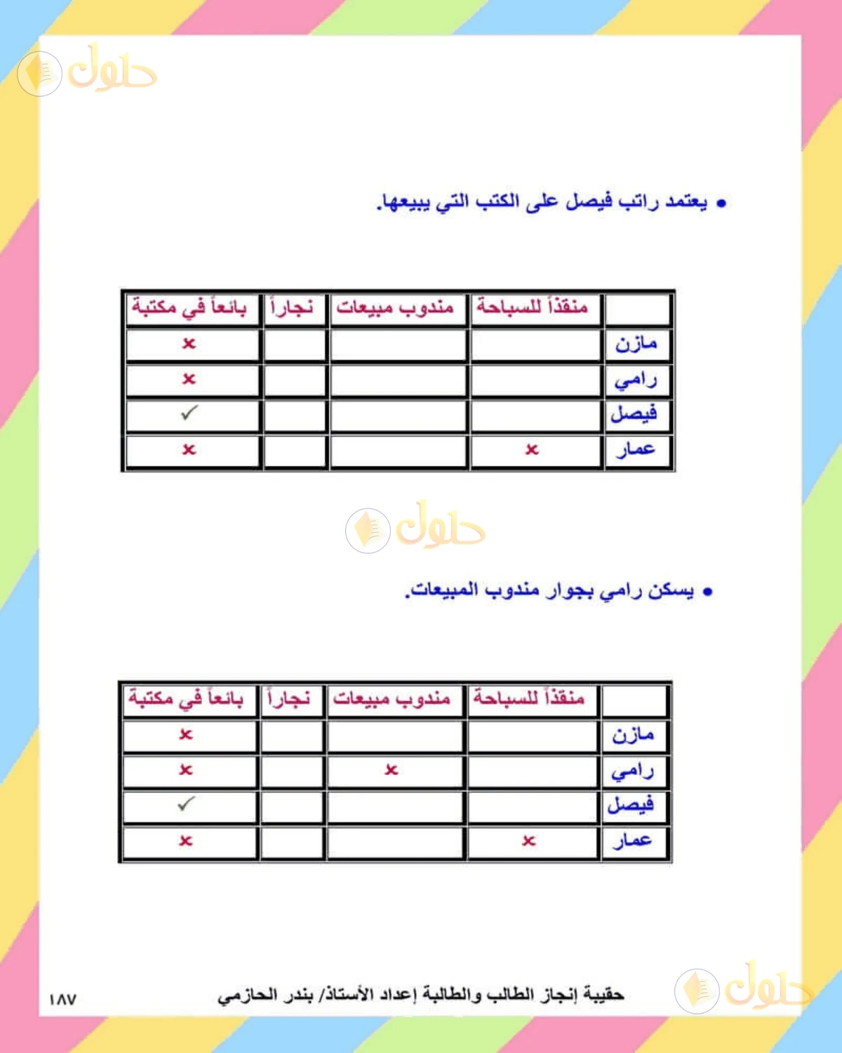 حل الرياضيات للصف الثاني المتوسط صفحة 187 - الجزء 3