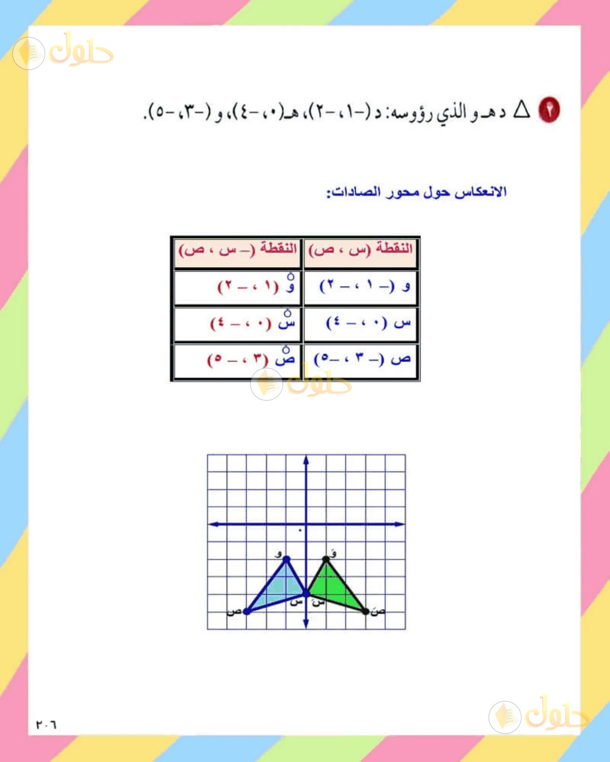 حل الرياضيات للصف الثاني المتوسط صفحة 206 - الجزء 4