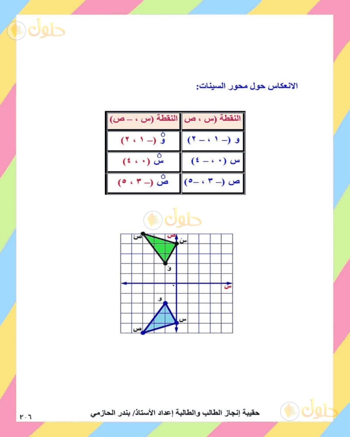 حل الرياضيات للصف الثاني المتوسط صفحة 206 - الجزء 5