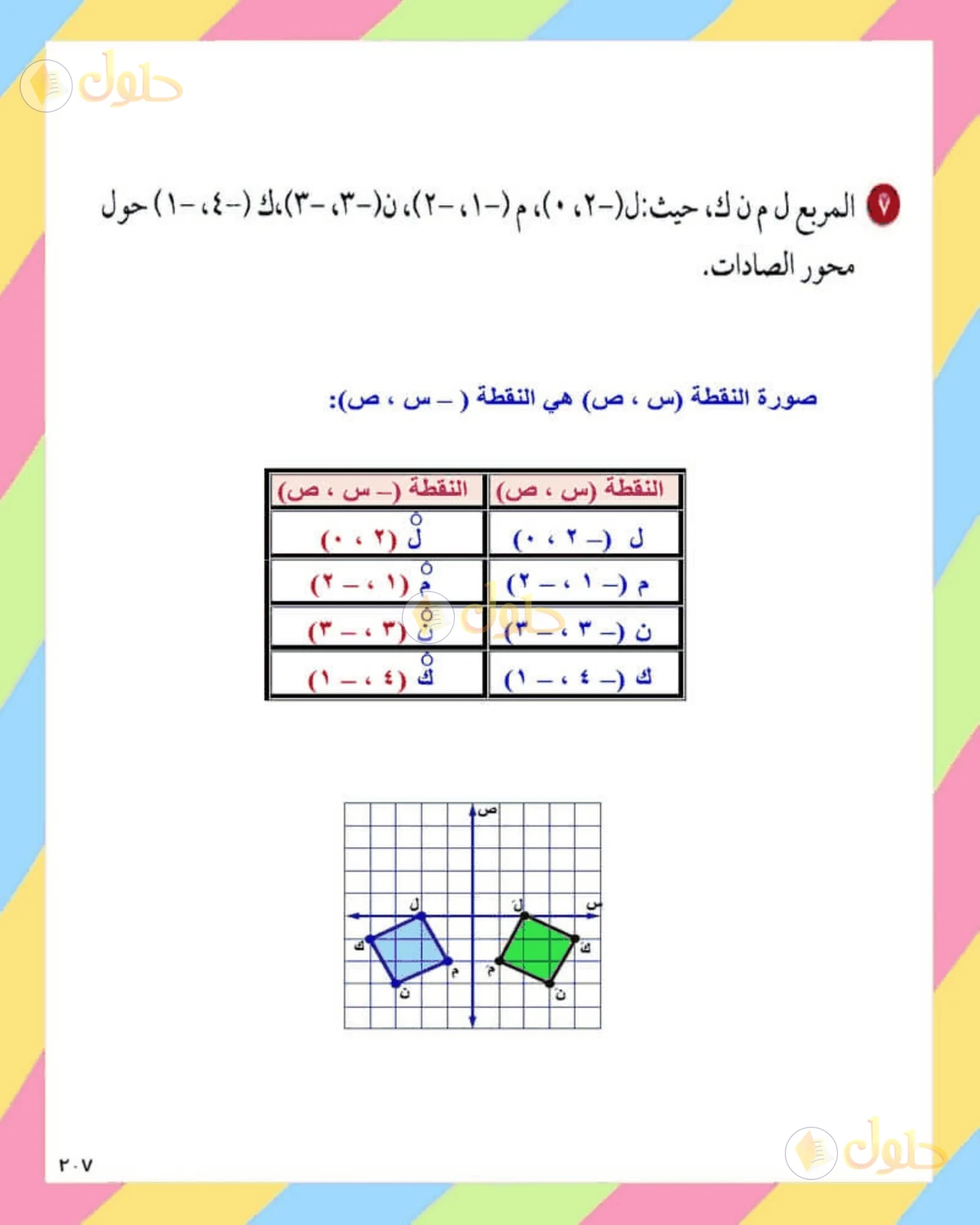 حل الرياضيات للصف الثاني المتوسط صفحة 207 - الجزء 4