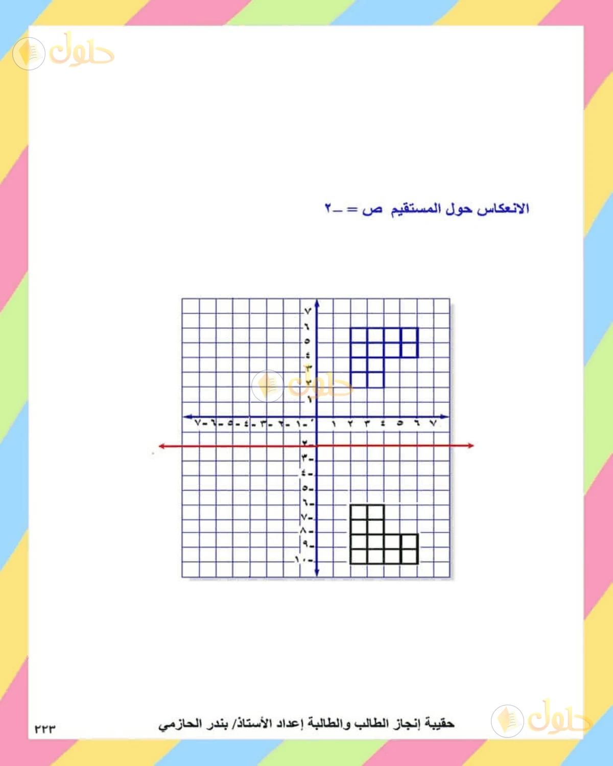 حل الرياضيات للصف الثاني المتوسط صفحة 223 - الجزء 10