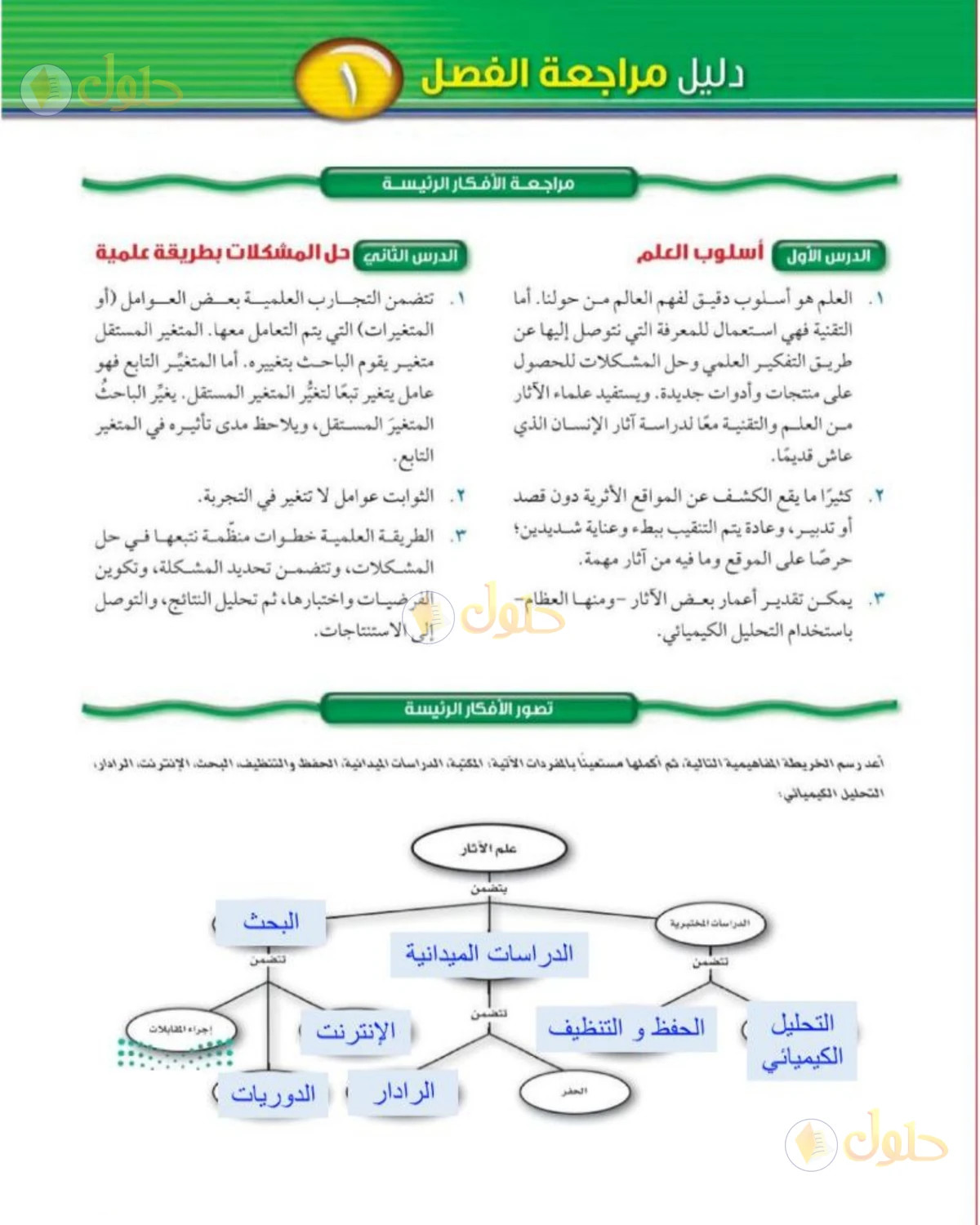 حل علوم الصف الثاني المتوسط صفحة 33 الجزء 1