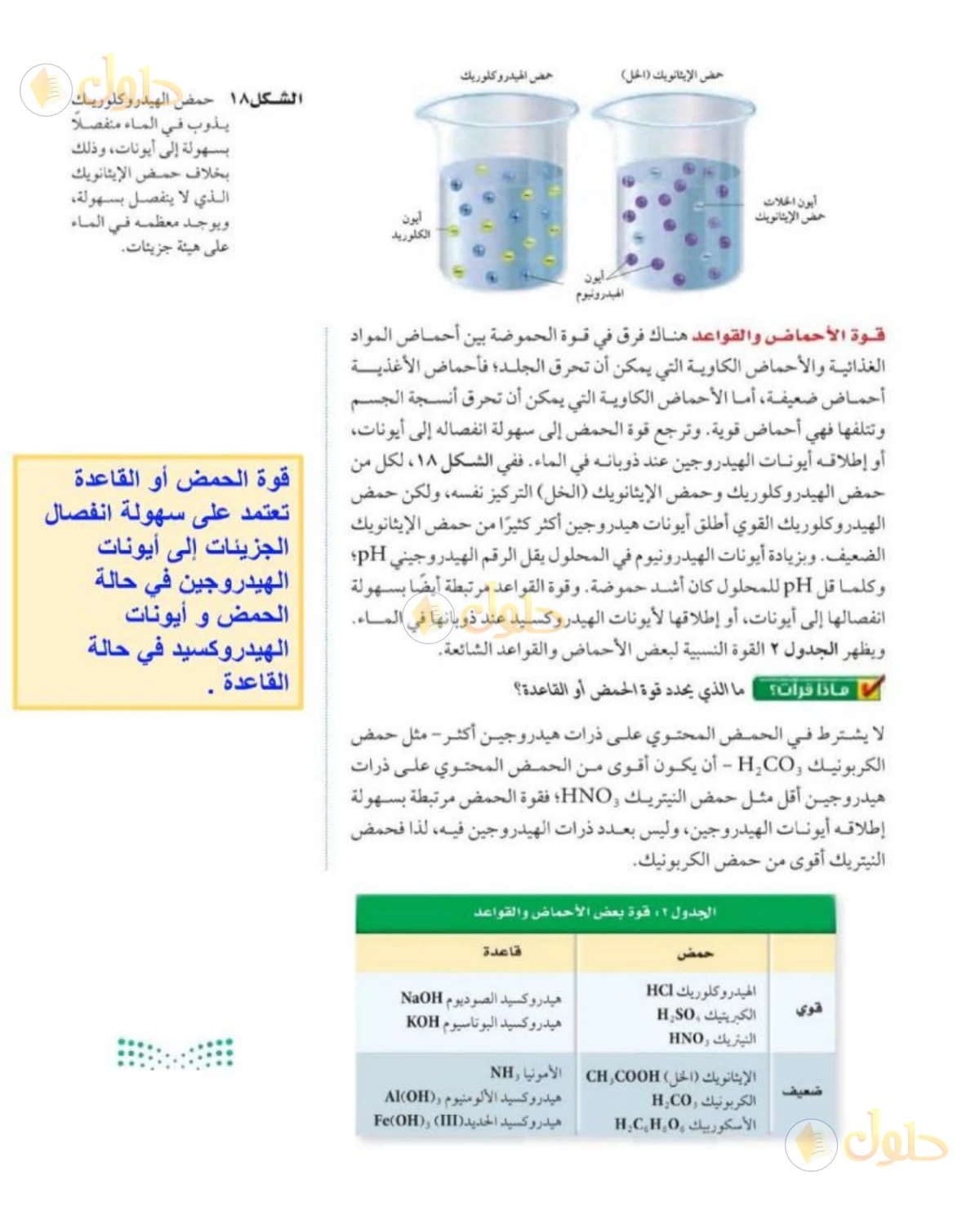 حل علوم الصف الثاني المتوسط صفحة 55 الجزء 1