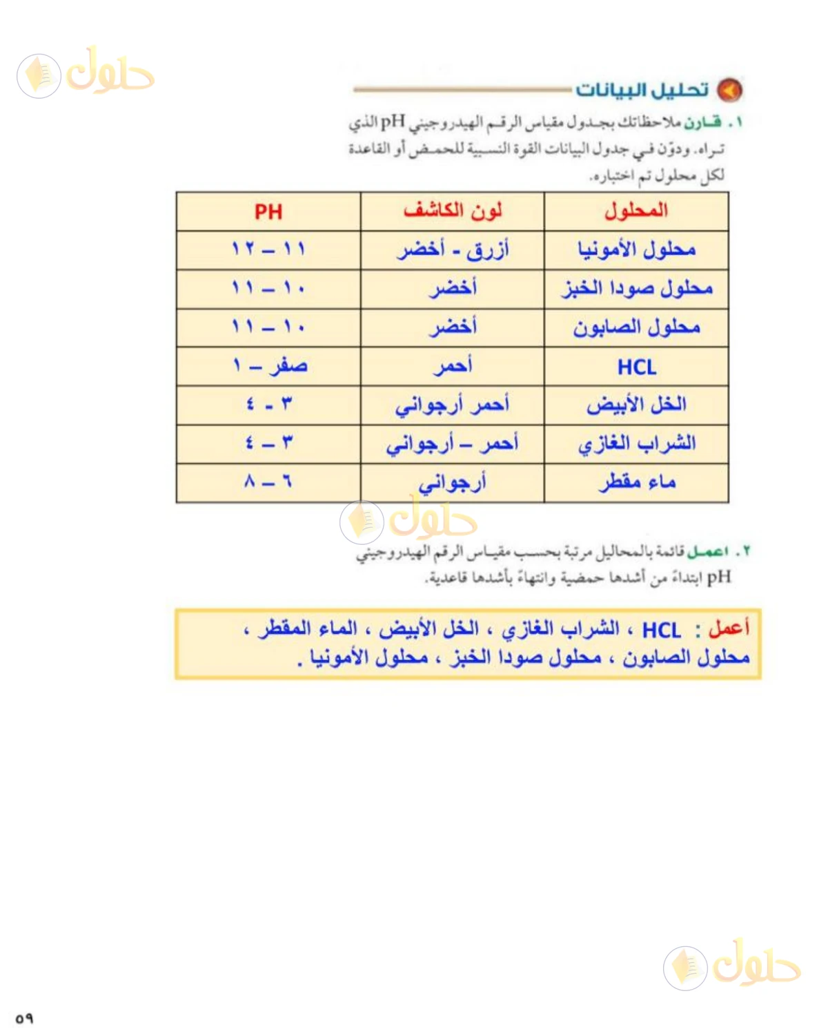 حل علوم الصف الثاني المتوسط صفحة 59 الجزء 2