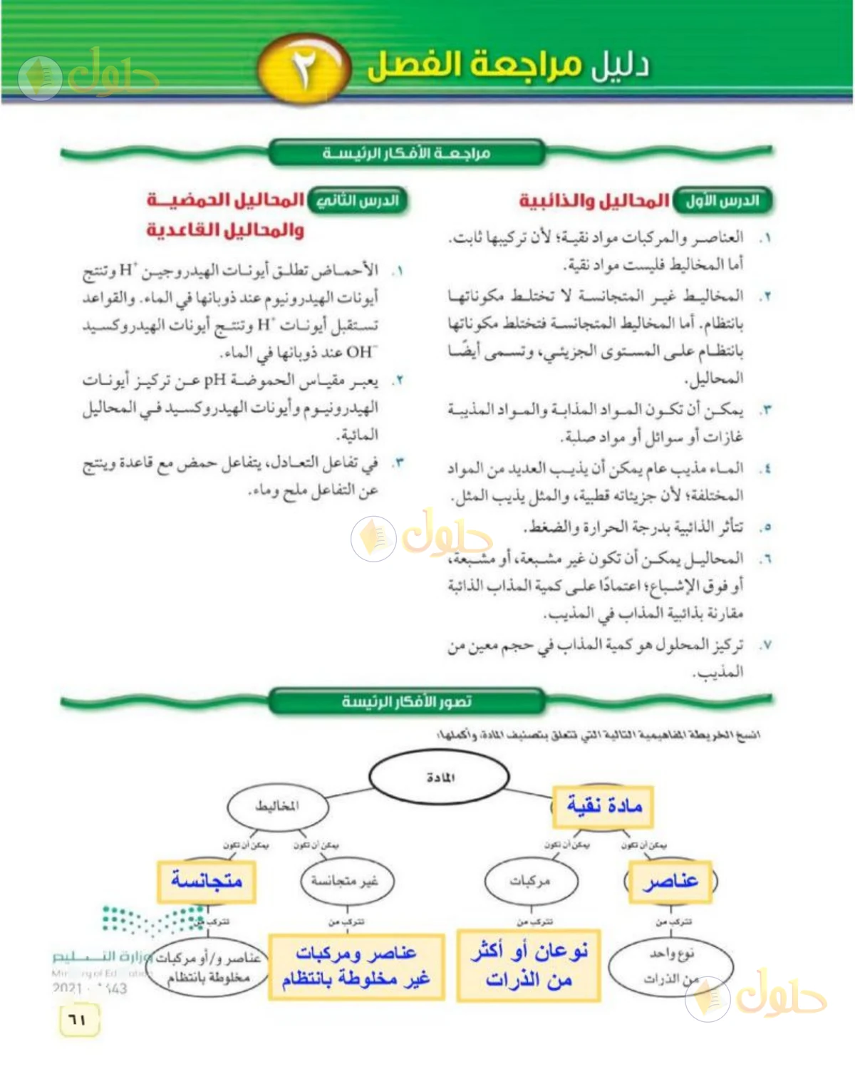 حل علوم الصف الثاني المتوسط صفحة 61 الجزء 1
