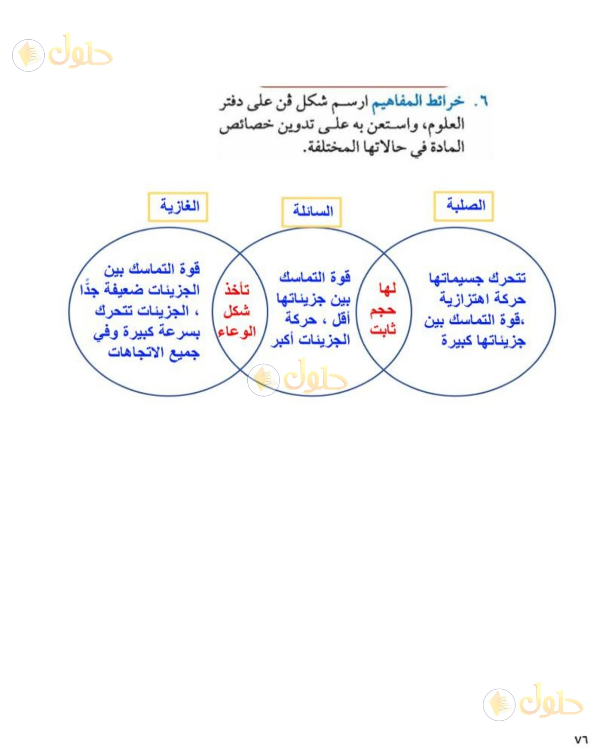 حل علوم الصف الثاني المتوسط صفحة 76 الجزء 3