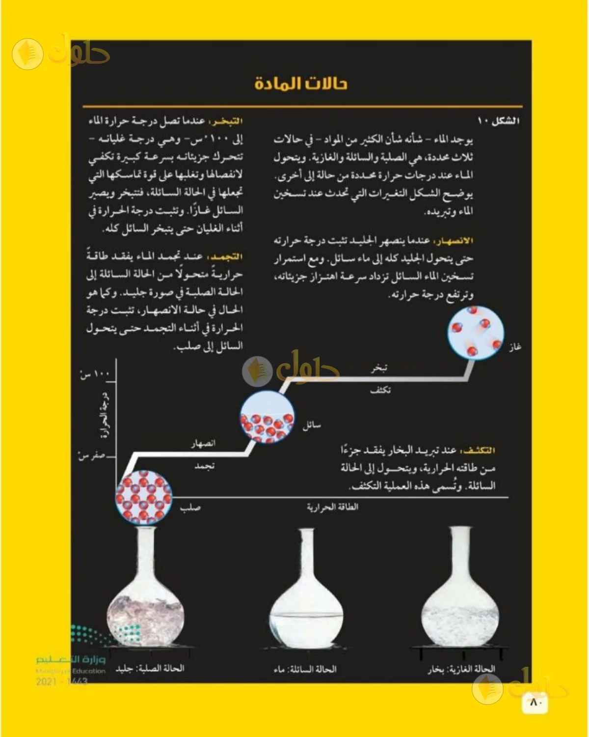 حل علوم الصف الثاني المتوسط صفحة 80 الجزء 1
