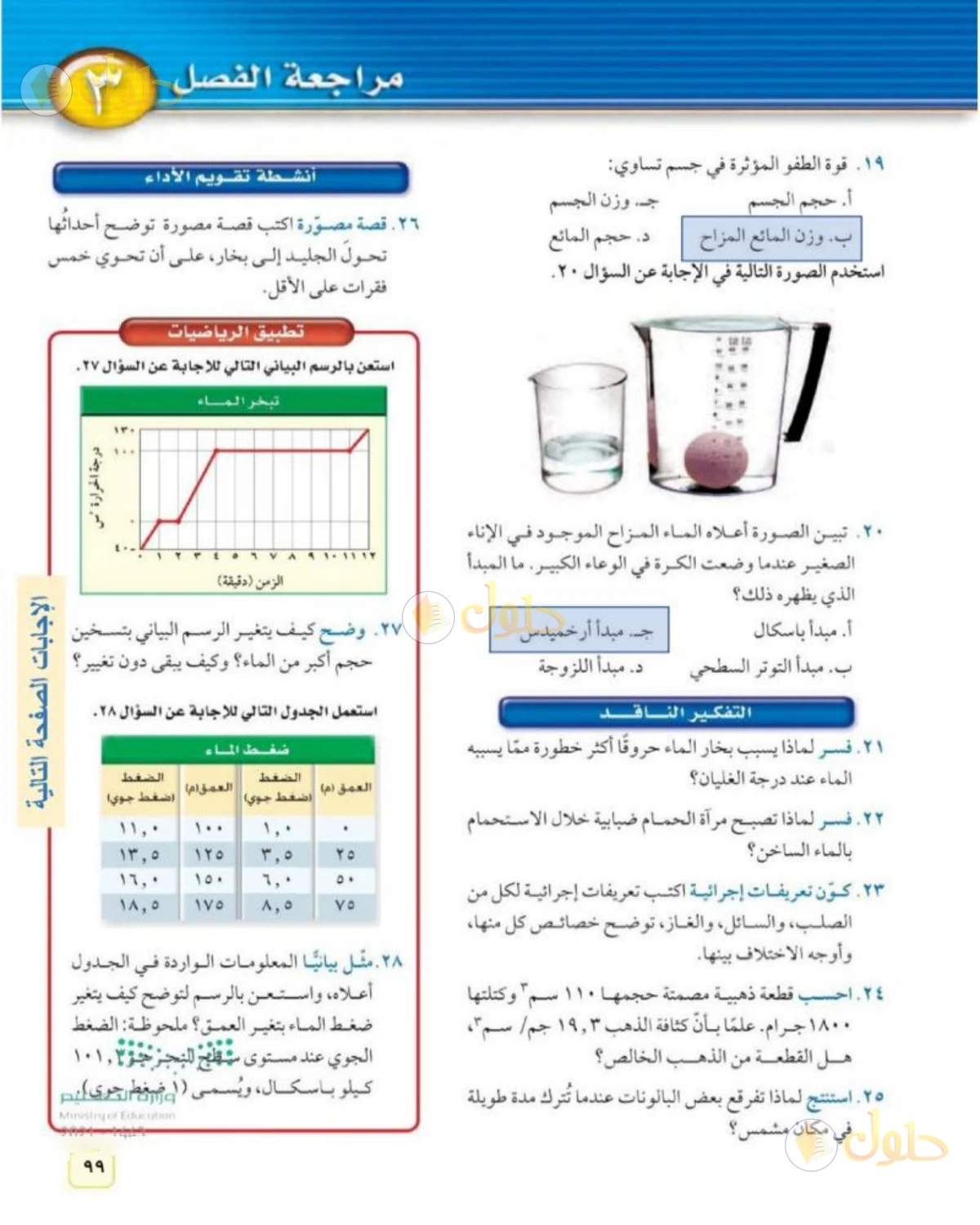 حل علوم الصف الثاني المتوسط صفحة 99 الجزء 1