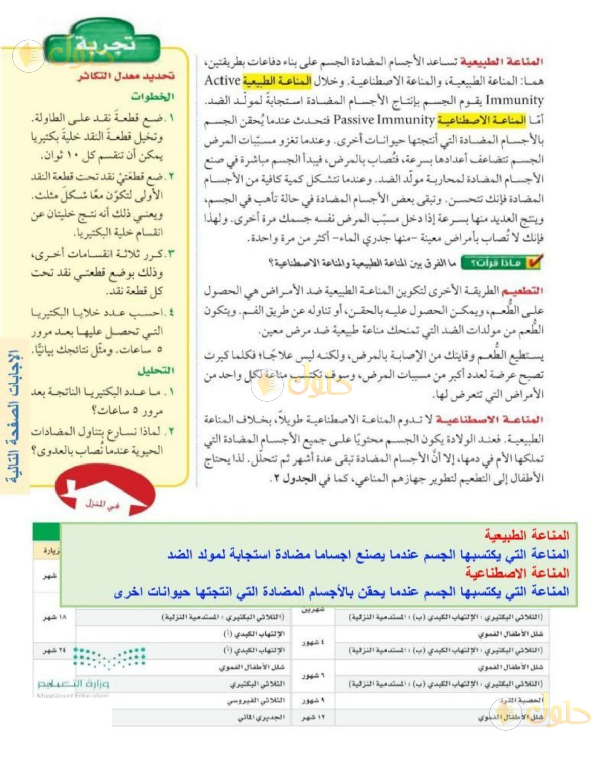 حل علوم الصف الثاني المتوسط صفحة 145 الجزء 1