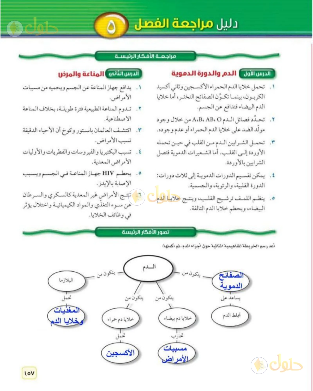 حل علوم الصف الثاني المتوسط صفحة 157 الجزء 1