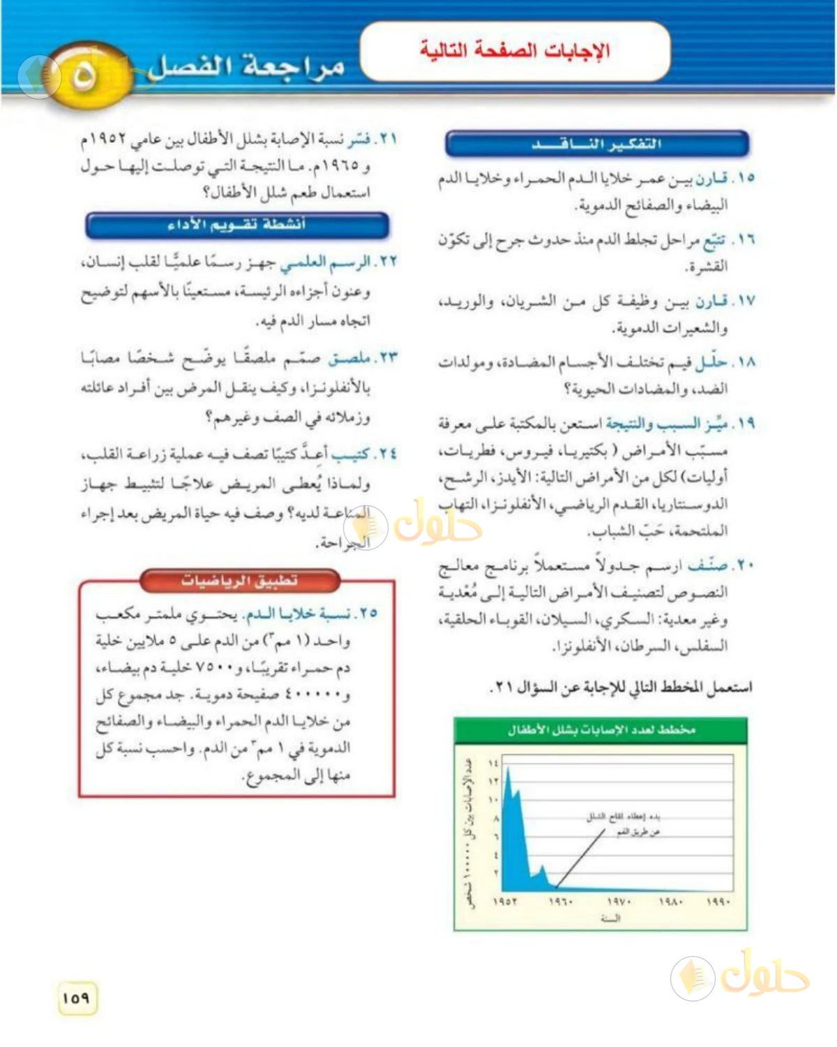 حل علوم الصف الثاني المتوسط صفحة 159 الجزء 1