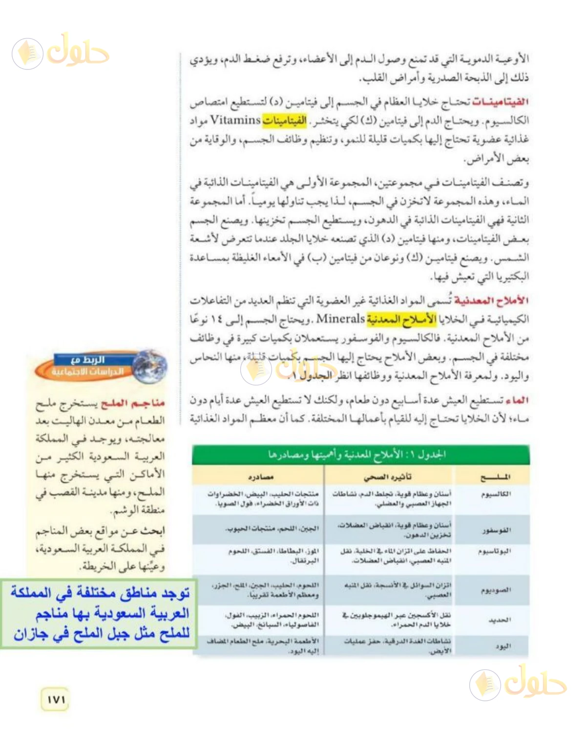حل علوم الصف الثاني المتوسط صفحة 171 الجزء 1