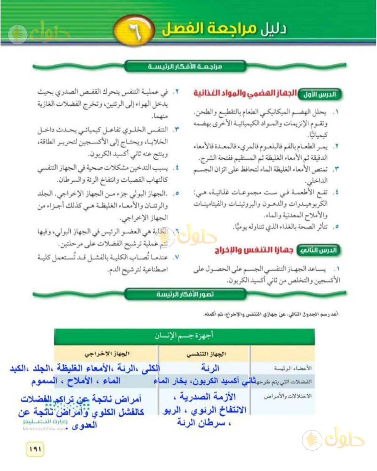 حل علوم الصف الثاني المتوسط صفحة 191 الجزء 1