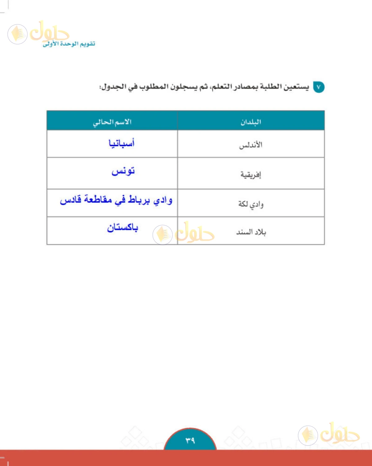 حل الدراسات الاجتماعية للصف الثاني المتوسط صفحة 39