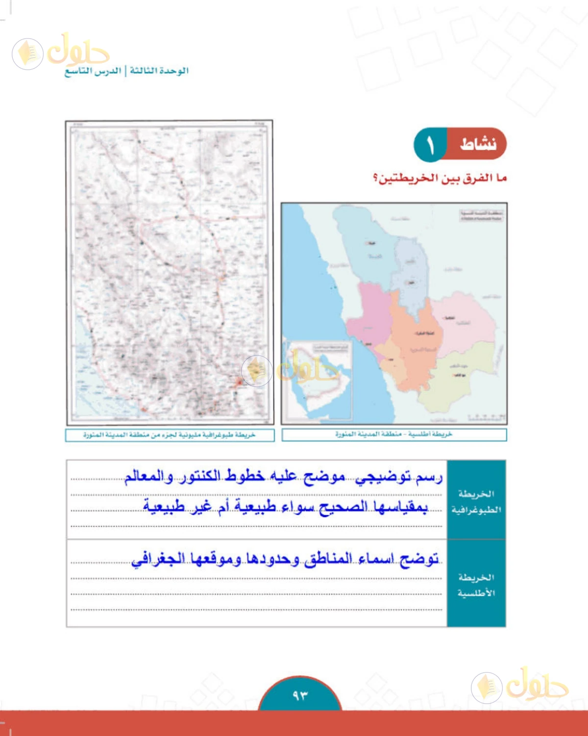 حل الدراسات الاجتماعية للصف الثاني المتوسط صفحة 93