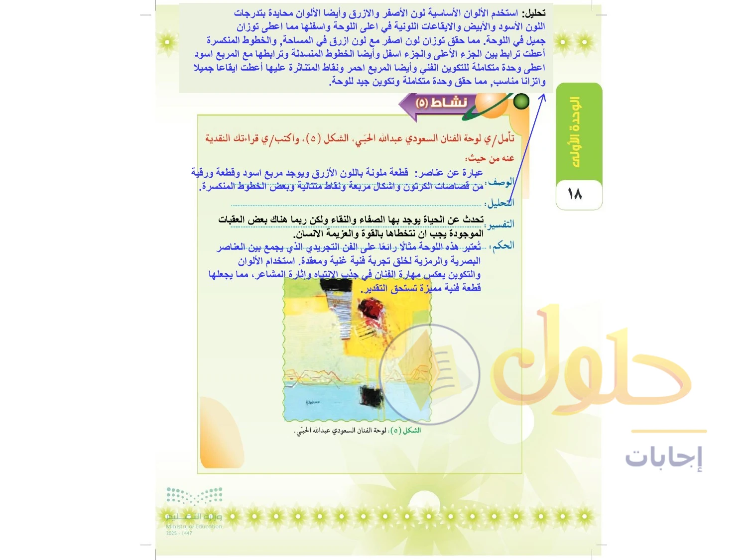 حل التربية الفنية للصف الثالث المتوسط صفحة 18
