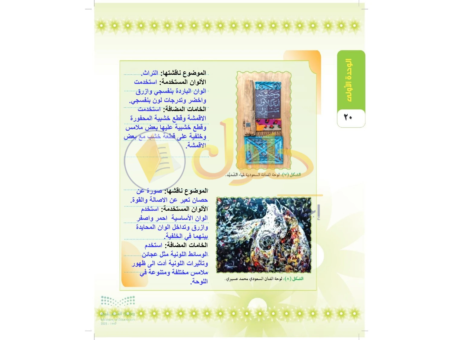 حل التربية الفنية للصف الثالث المتوسط صفحة 20