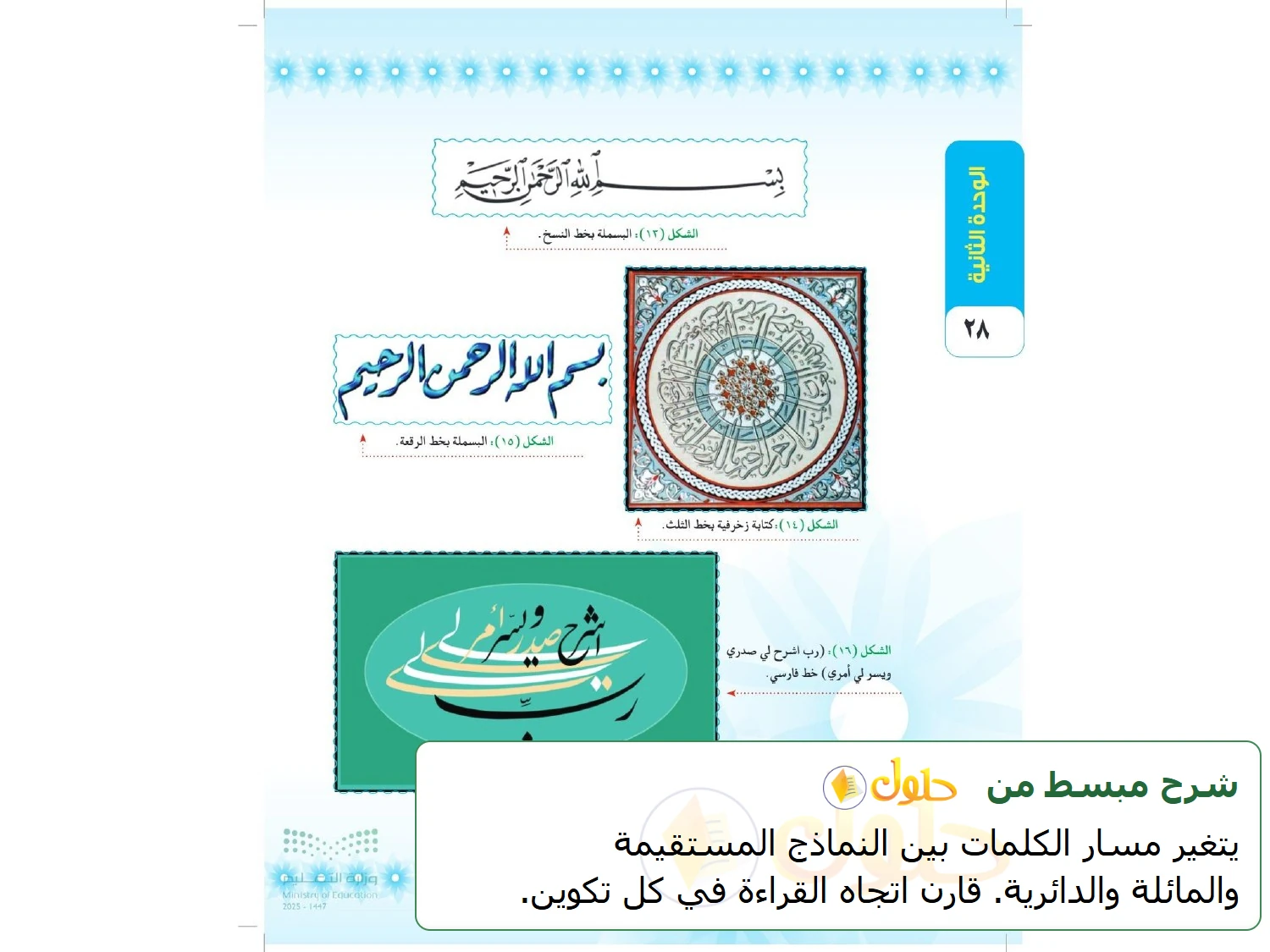 شرح وملخص التربية الفنية للصف الثالث المتوسط صفحة 28