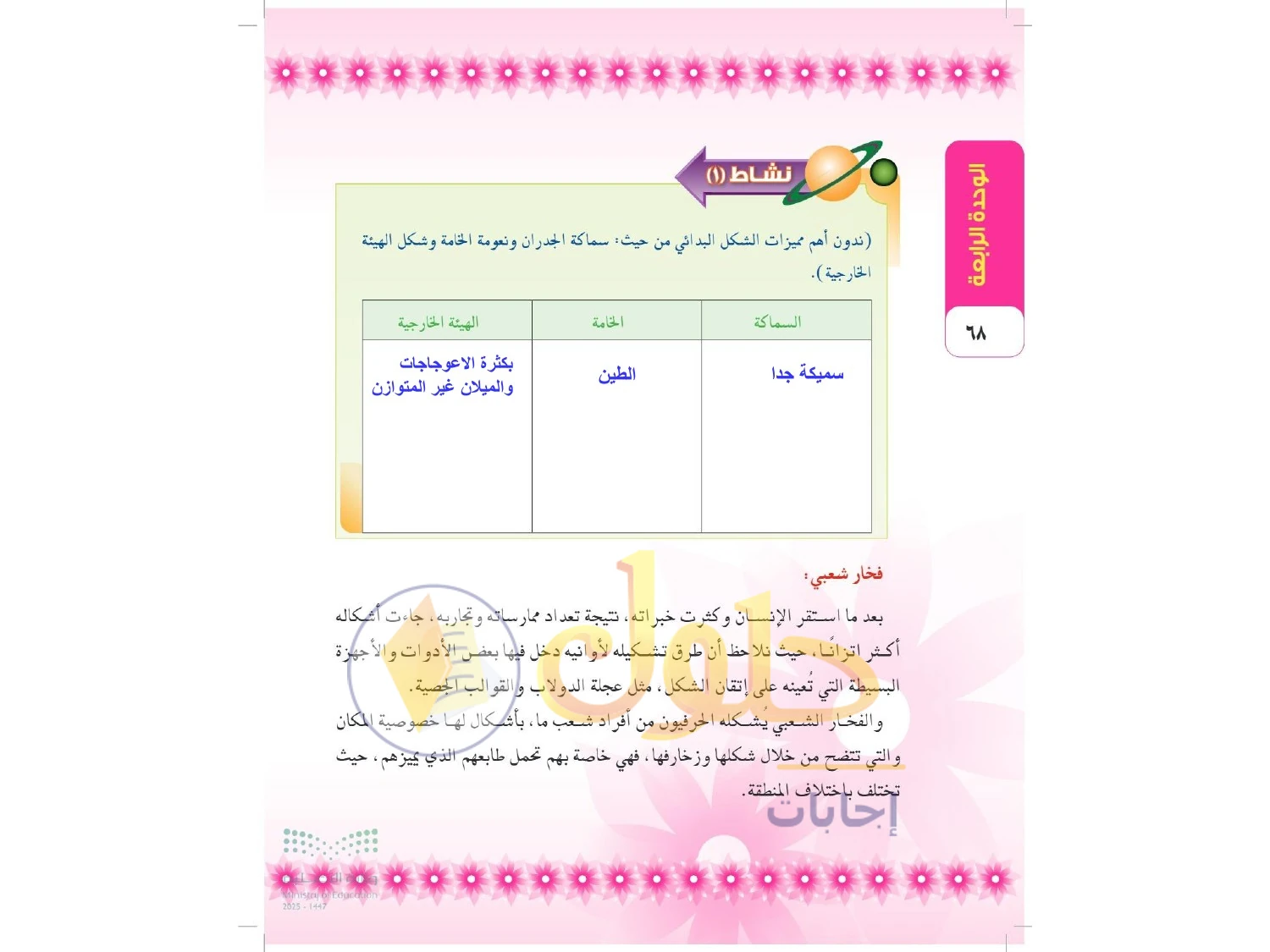حل التربية الفنية للصف الثالث المتوسط صفحة 68