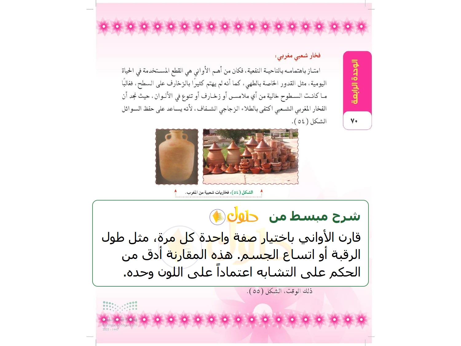 شرح وملخص التربية الفنية للصف الثالث المتوسط صفحة 70