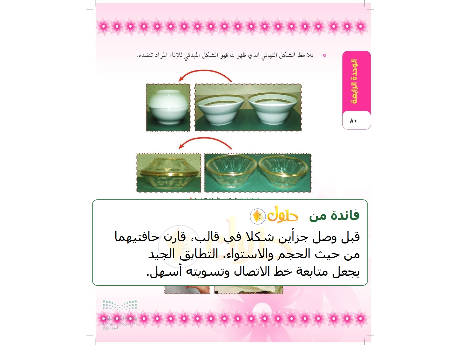 شرح وملخص التربية الفنية للصف الثالث المتوسط صفحة 80