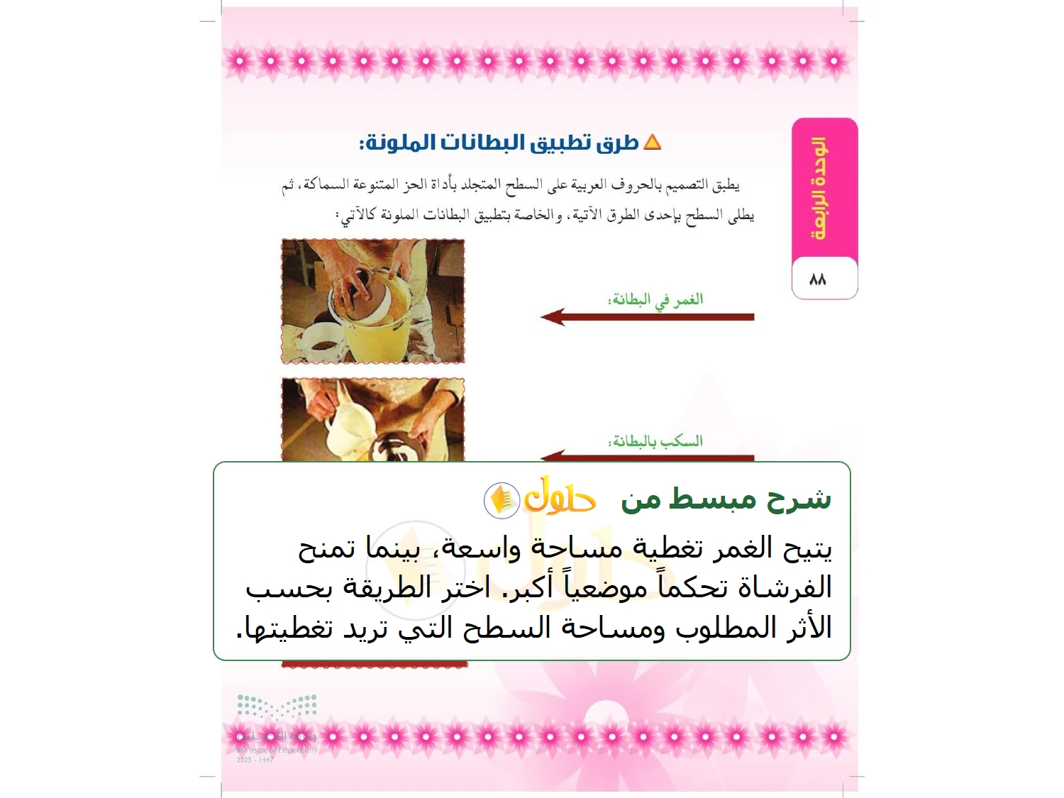شرح وملخص التربية الفنية للصف الثالث المتوسط صفحة 88