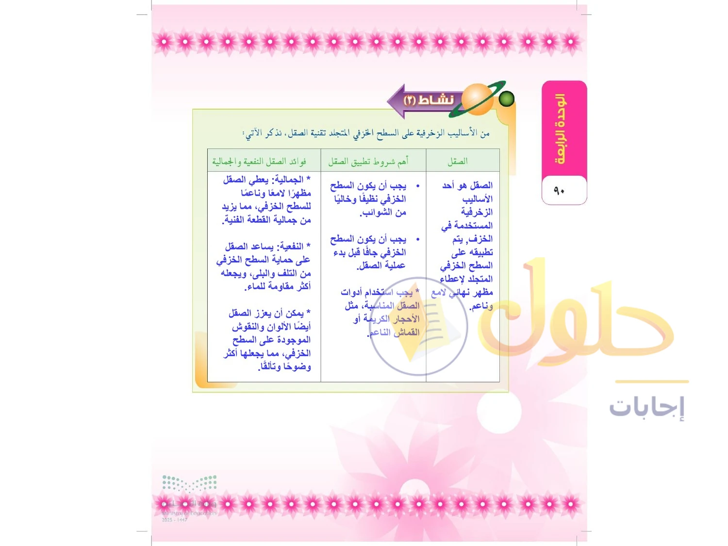 حل التربية الفنية للصف الثالث المتوسط صفحة 90