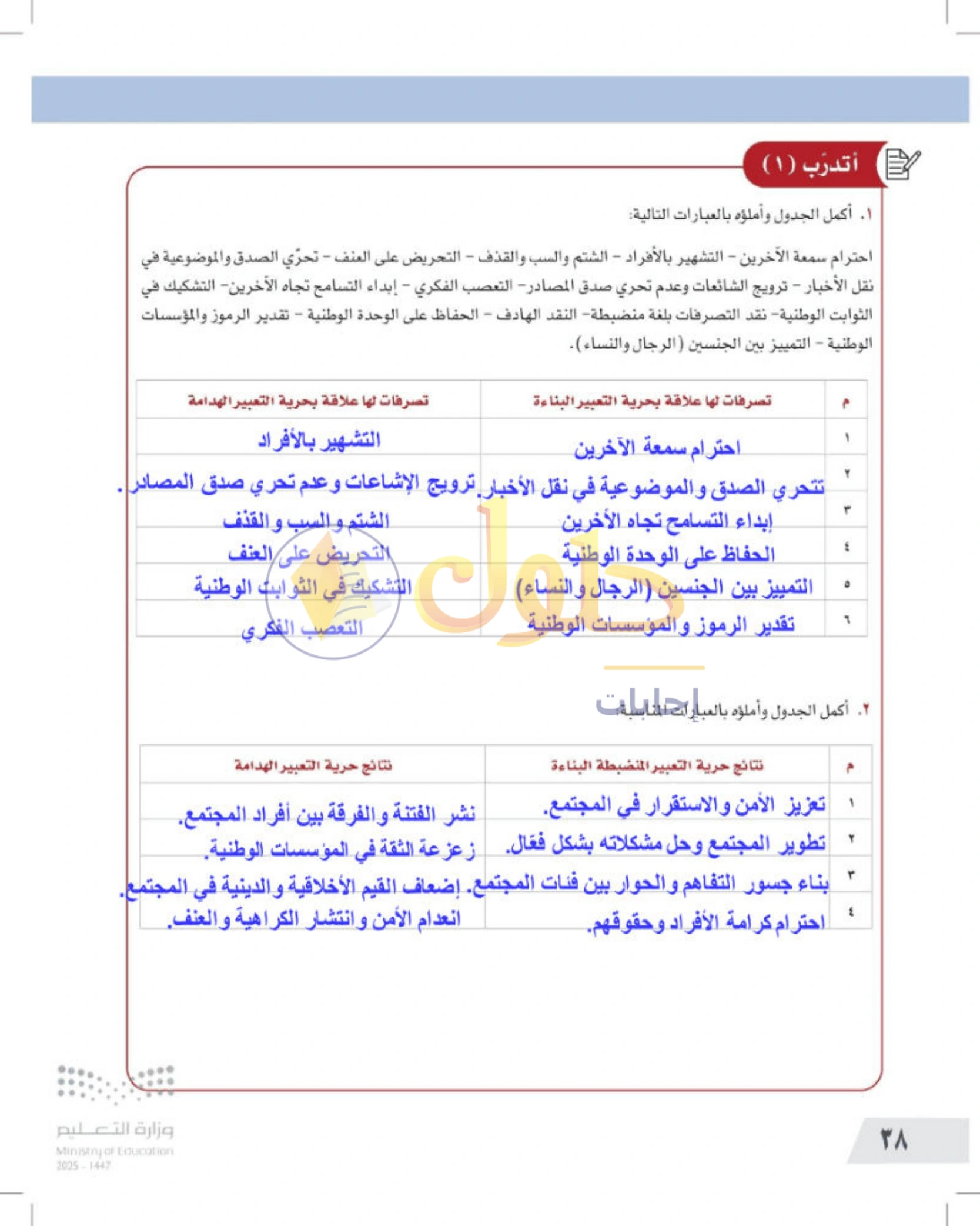 شرح وأنشطة درس محددات التفكير الناقد وضوابطه — صفحة ٣٨