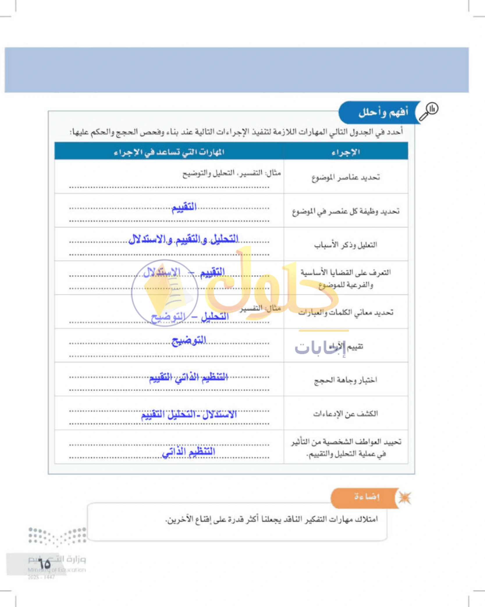 شرح وأنشطة درس مهارات التفكير الناقد — صفحة ٦٥