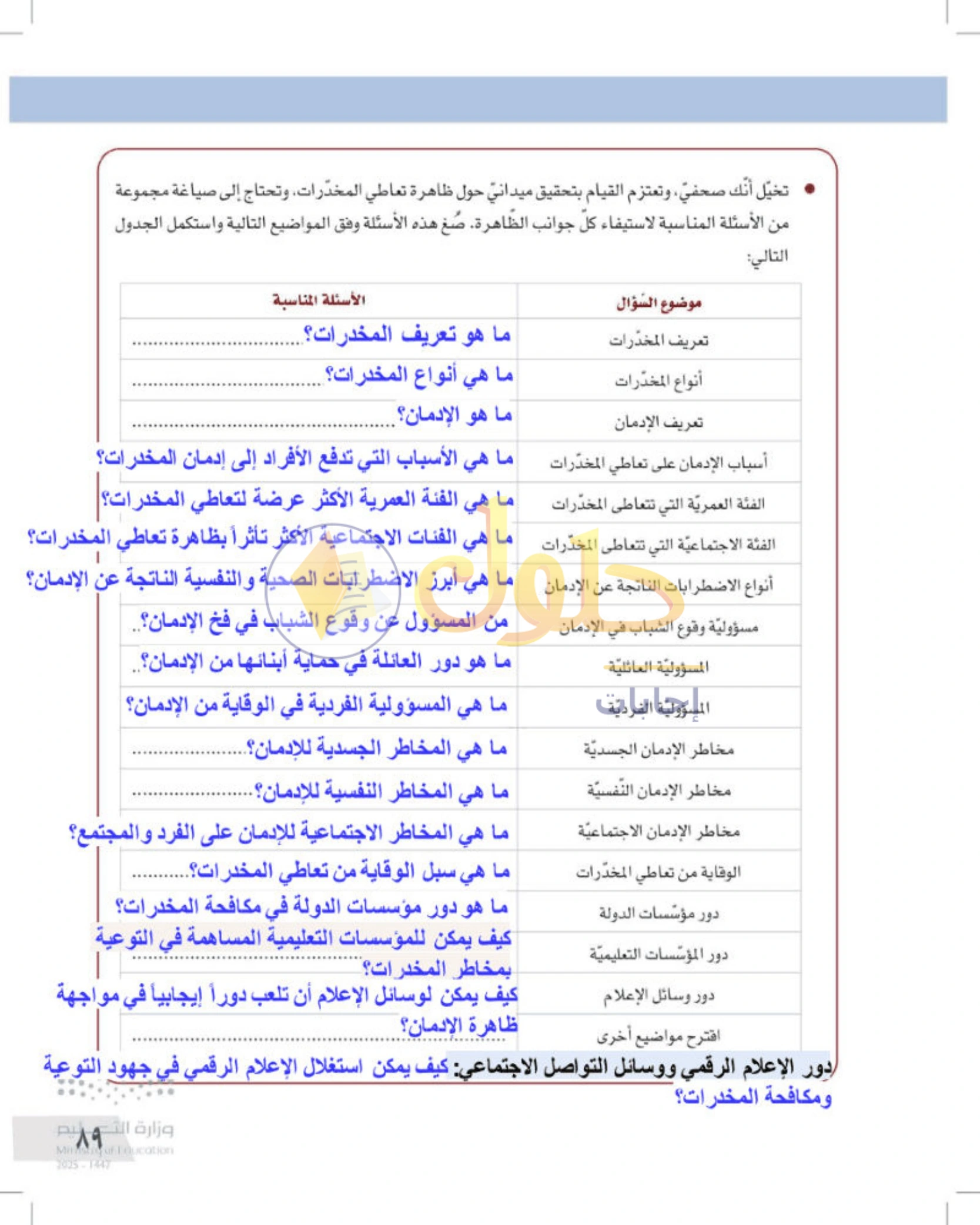 شرح وأنشطة درس التفكير الناقد وطرح الأسئلة — صفحة ٨٩