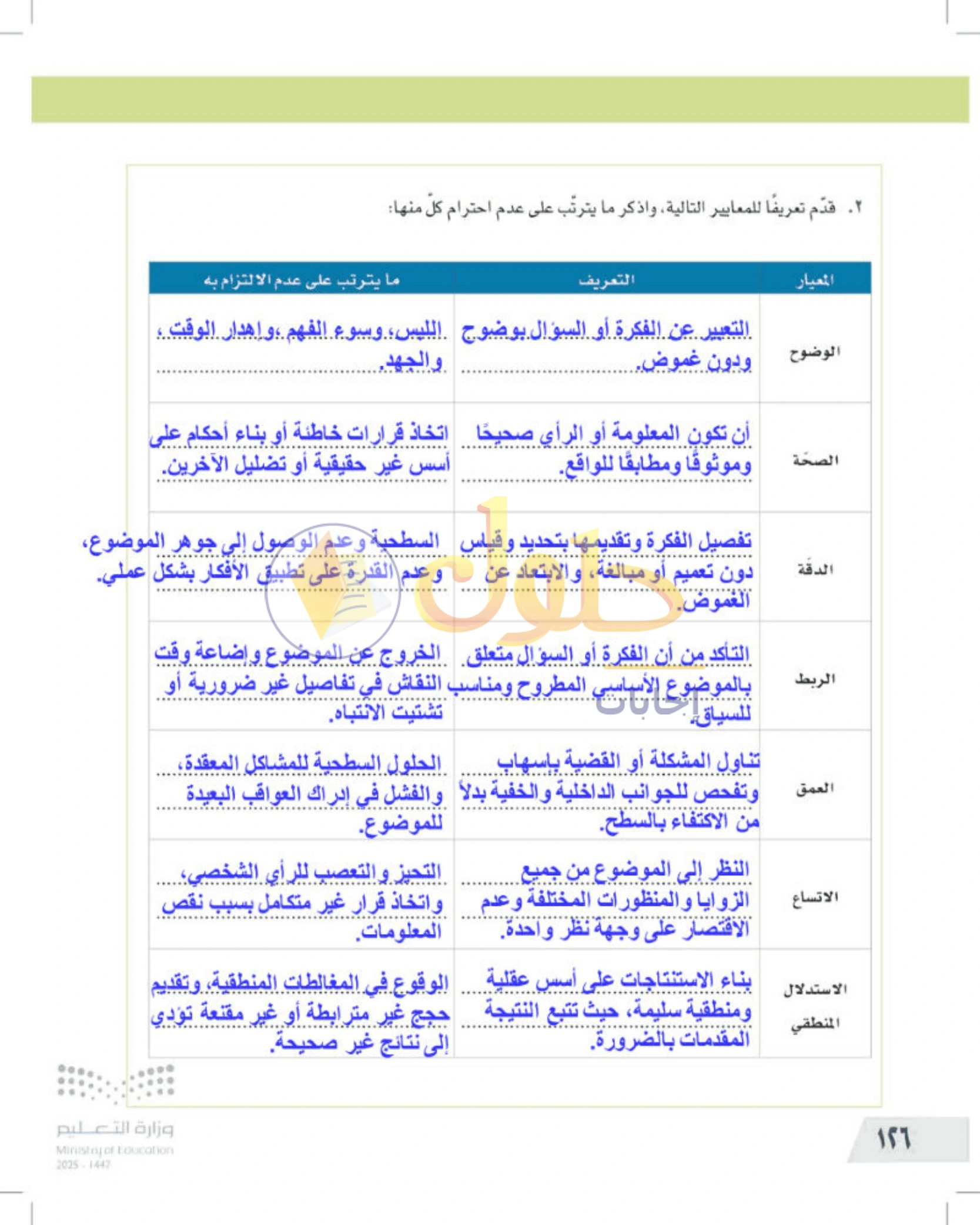 تقويم الجزء الأول من المقرر — صفحة ١٢٦