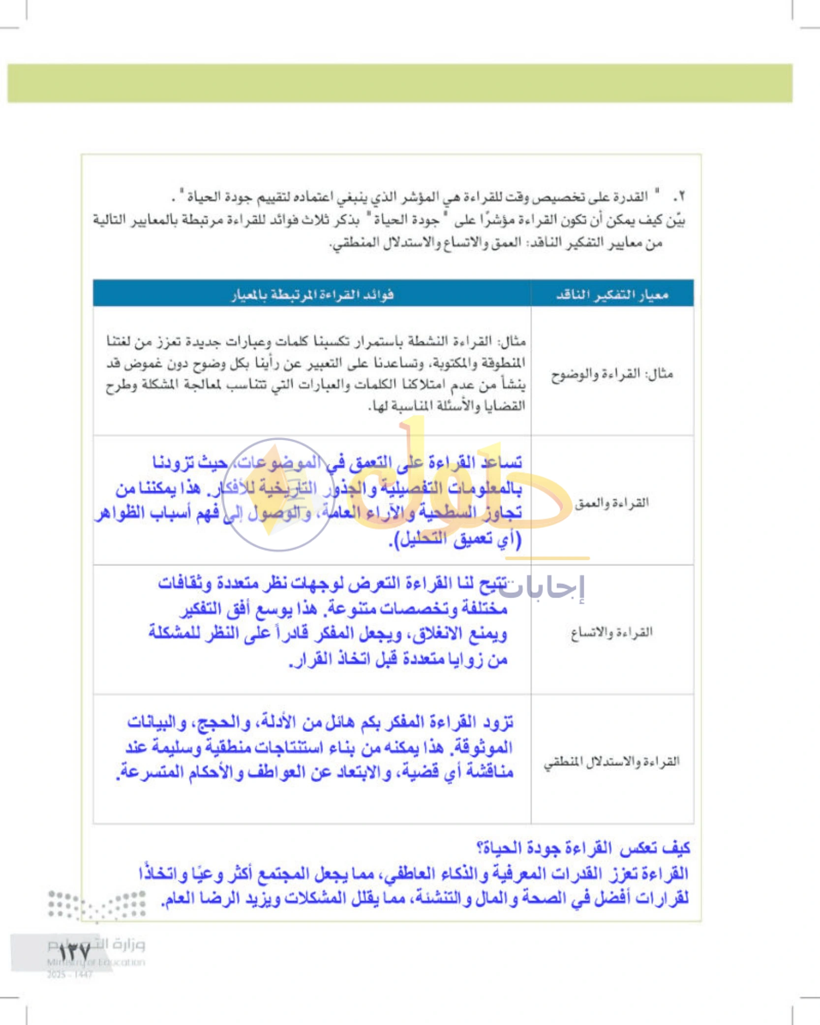 تقويم الجزء الأول من المقرر — صفحة ١٣٧