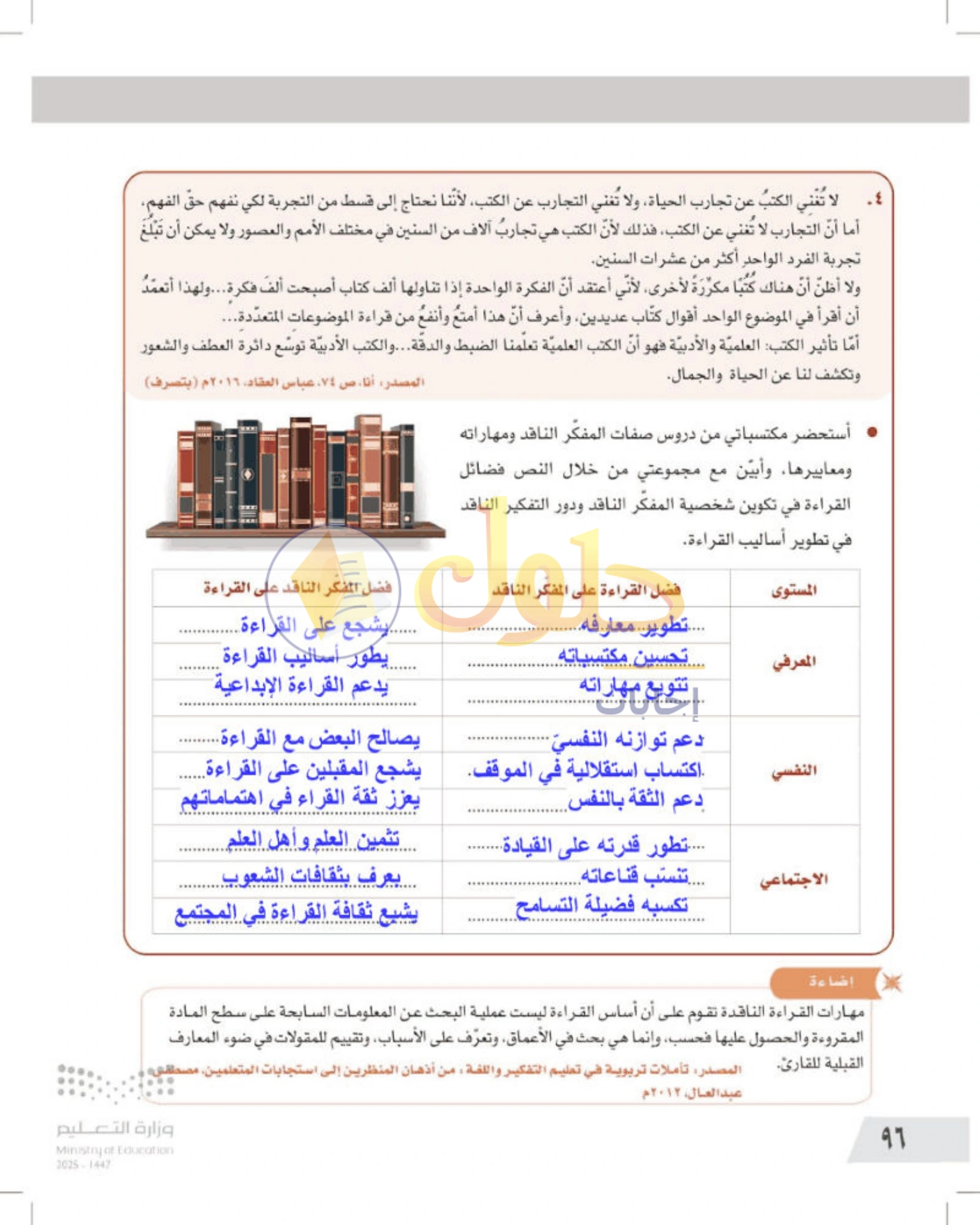 شرح وأنشطة درس التفكير الناقد ومهارات القراءة — صفحة ٩٦