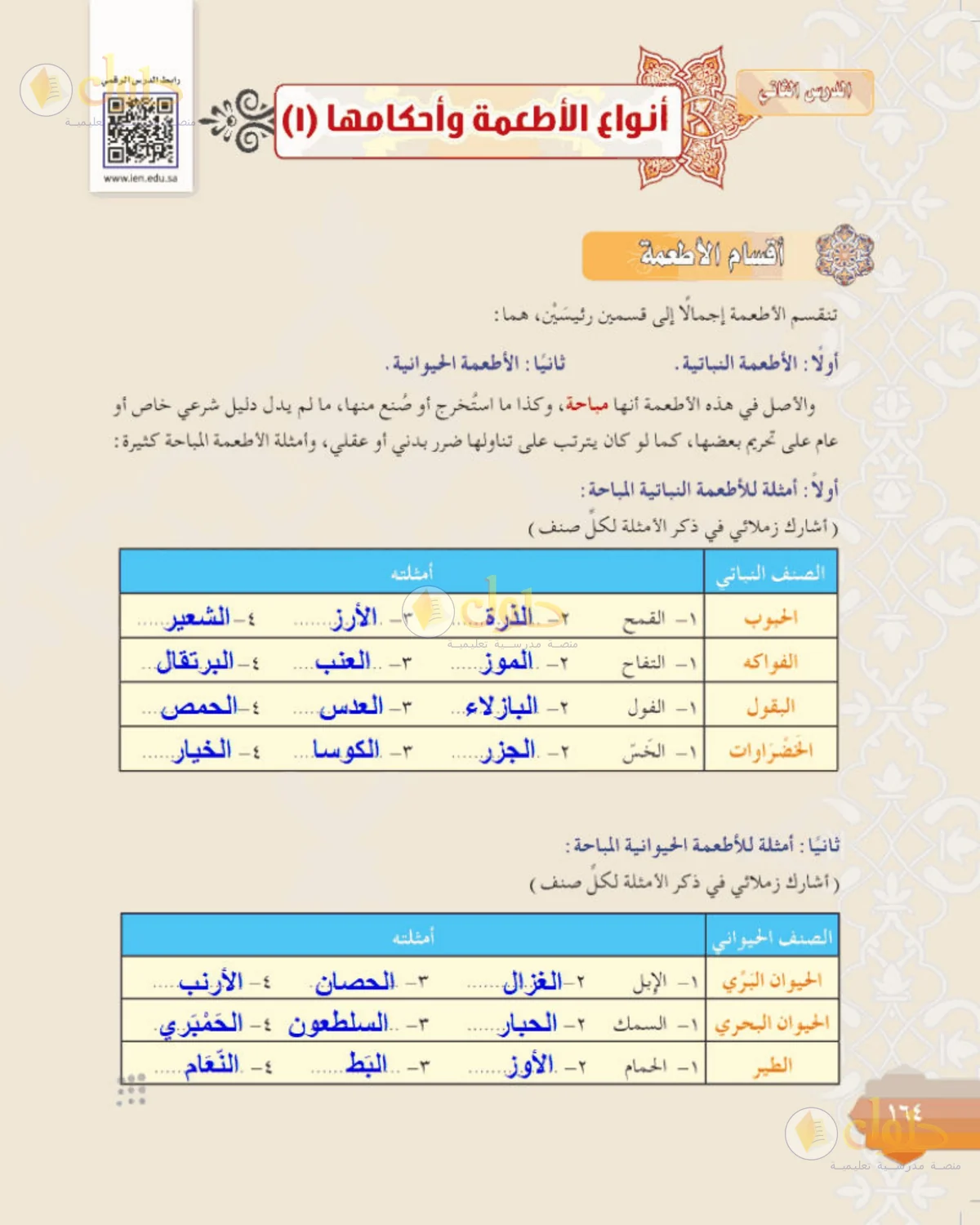 حل الفقه للصف الثالث المتوسط صفحة 164