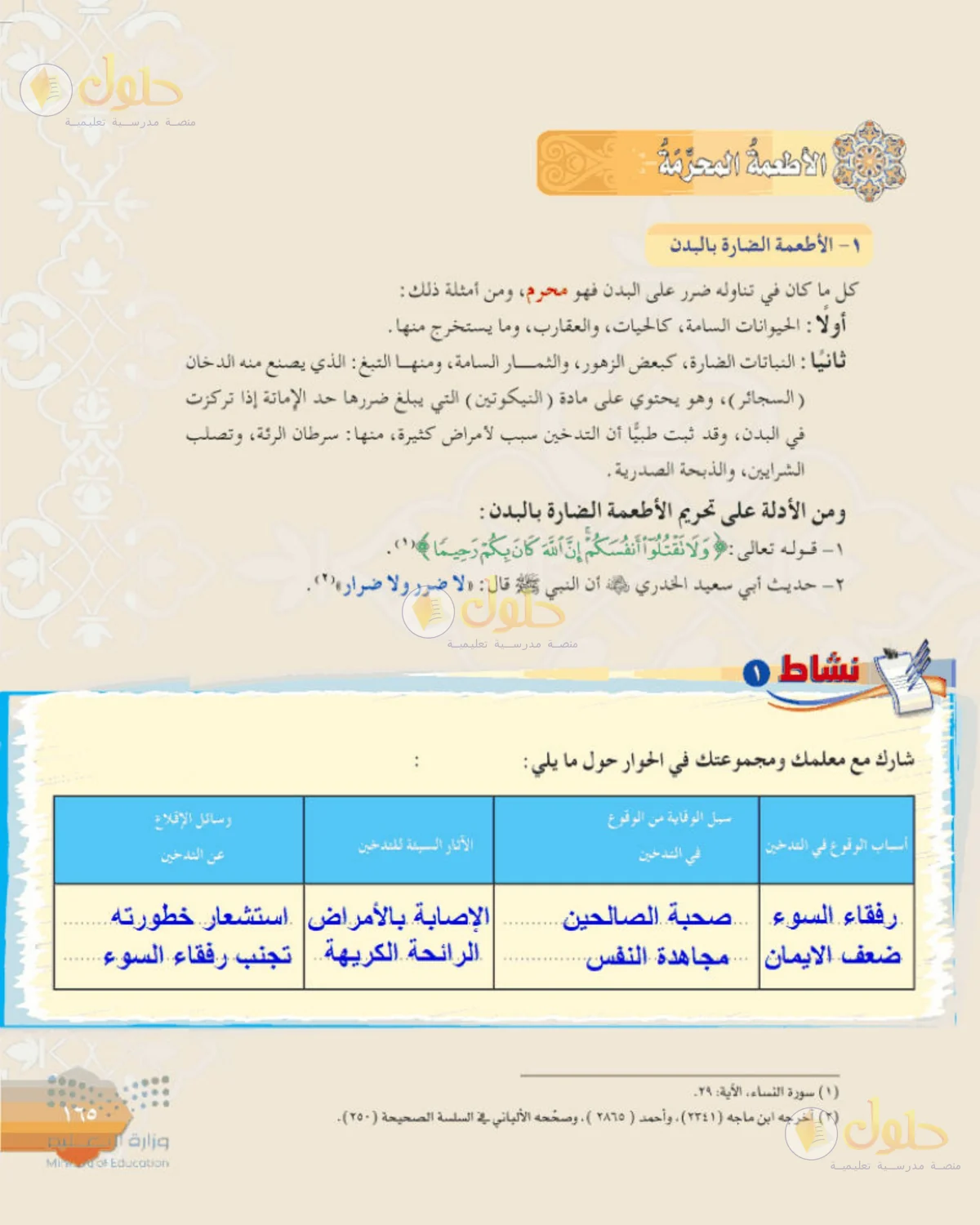 حل الفقه للصف الثالث المتوسط صفحة 165