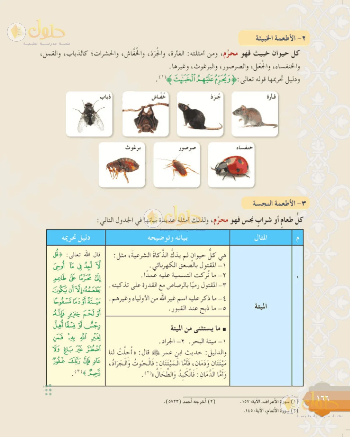 حل الفقه للصف الثالث المتوسط صفحة 166