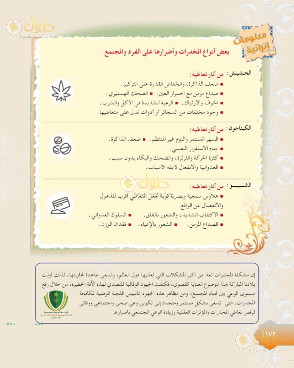حل الفقه للصف الثالث المتوسط صفحة 172