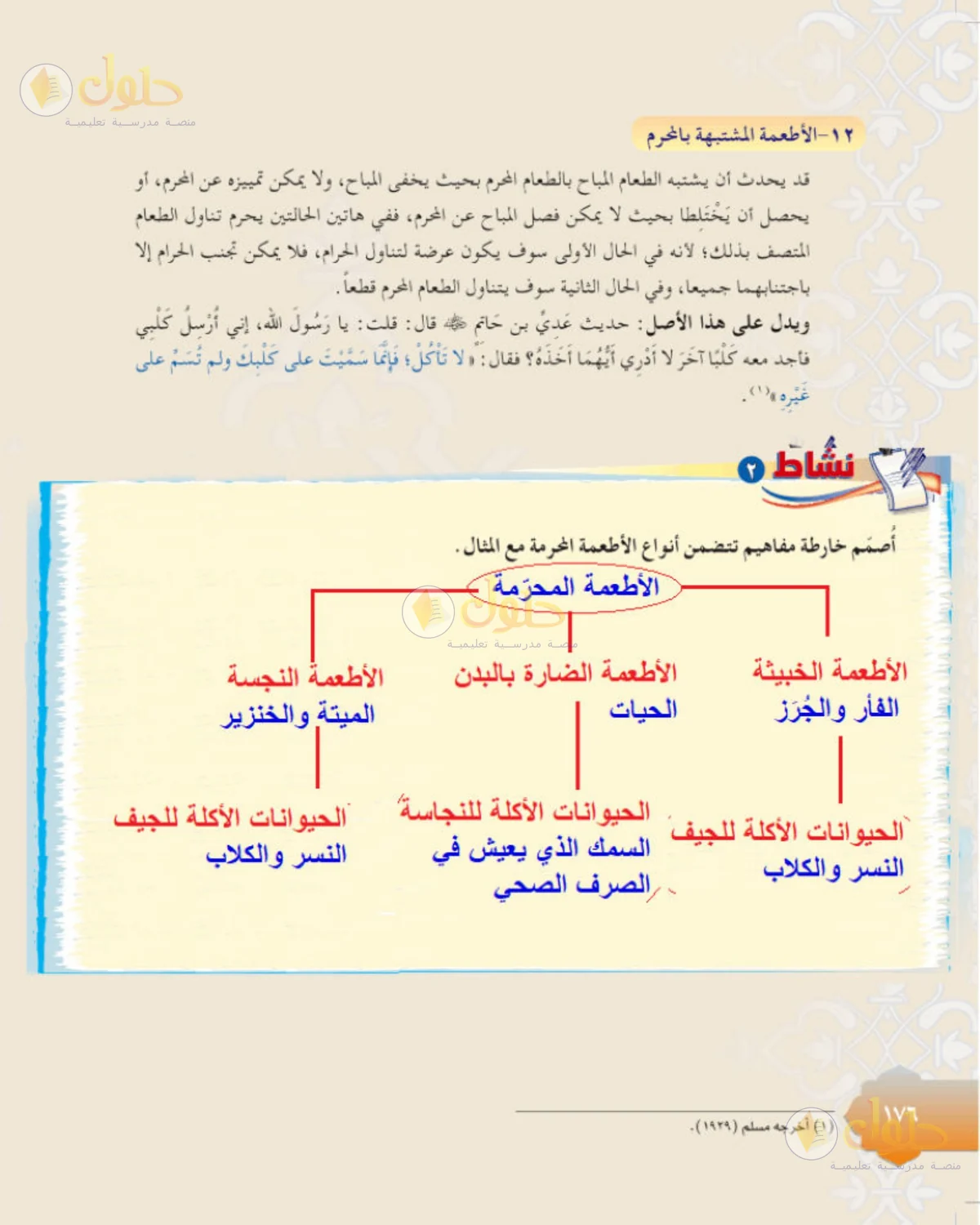 حل الفقه للصف الثالث المتوسط صفحة 176