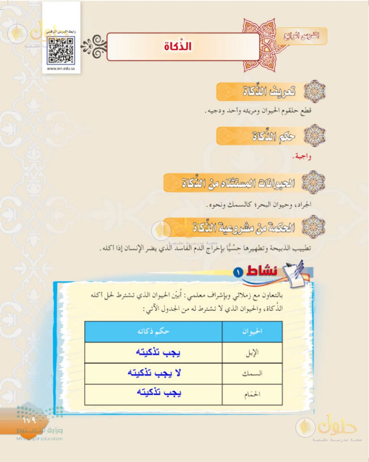 حل الفقه للصف الثالث المتوسط صفحة 179